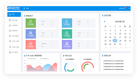 驅動項目員工管理系統